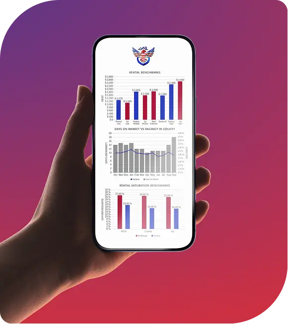 Sample rental analysis report on a phone